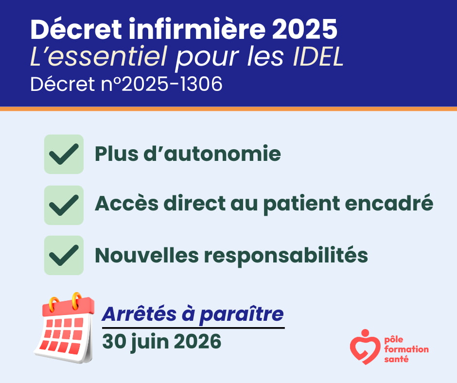rôle propre infirmier arrêté 2026